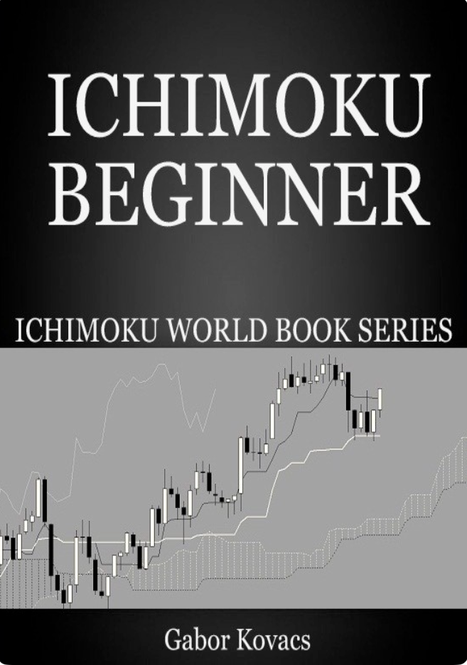 Ichimoku Beginner - Gabor Kovacs