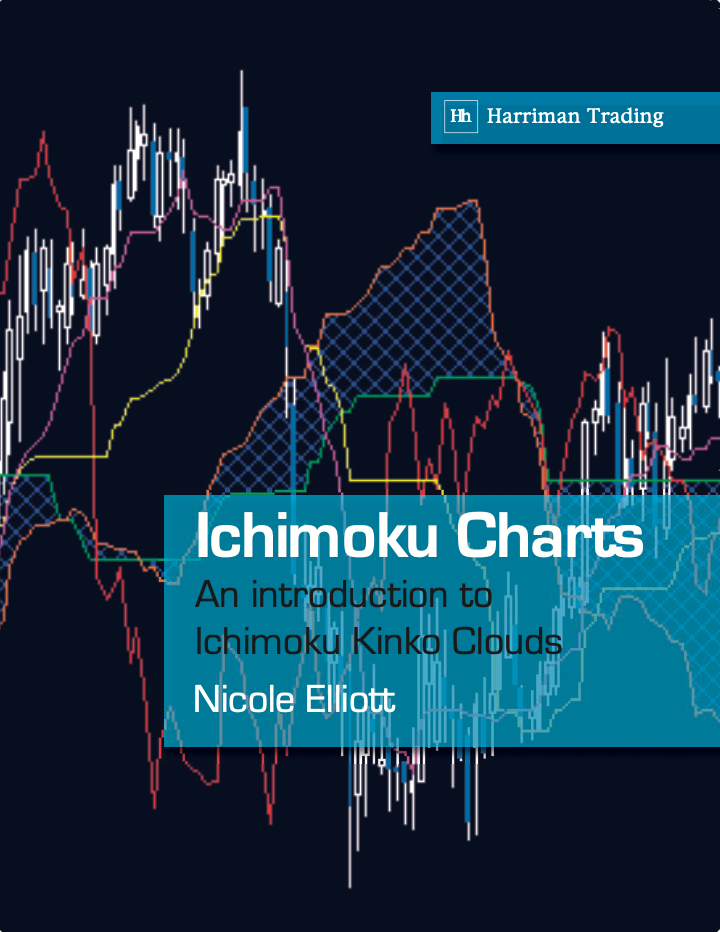 Ichimoku Charts