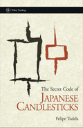 the secret code of japanese candlesticks