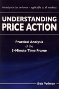 Understanding Price Action