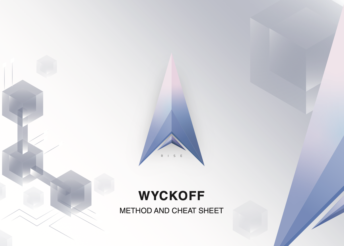 Wyckoff Method and Cheet Sheet